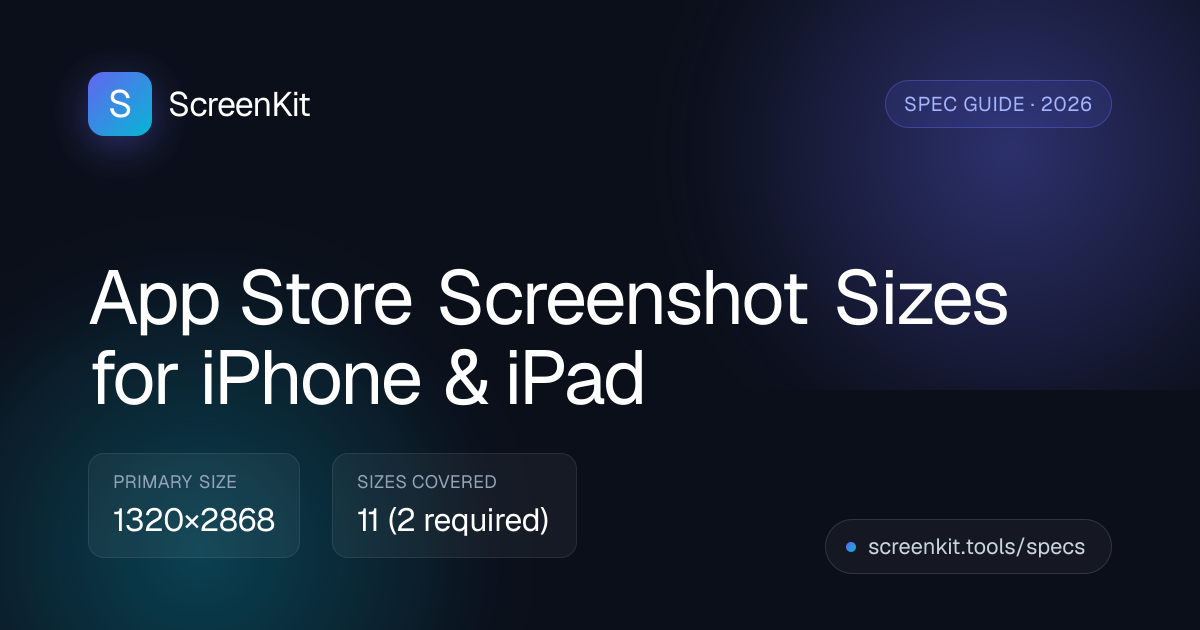 App Store Screenshot Sizes 2026: iPhone, iPad & App Store Connect ...