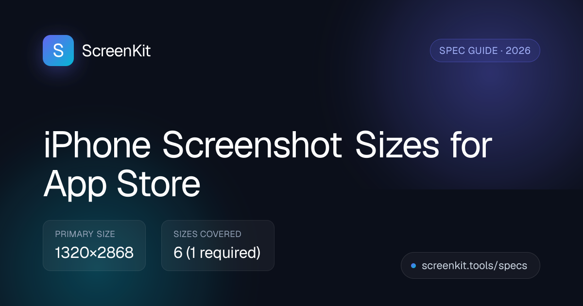 iPhone Screenshot Sizes 2026: App Store Dimensions — ScreenKit